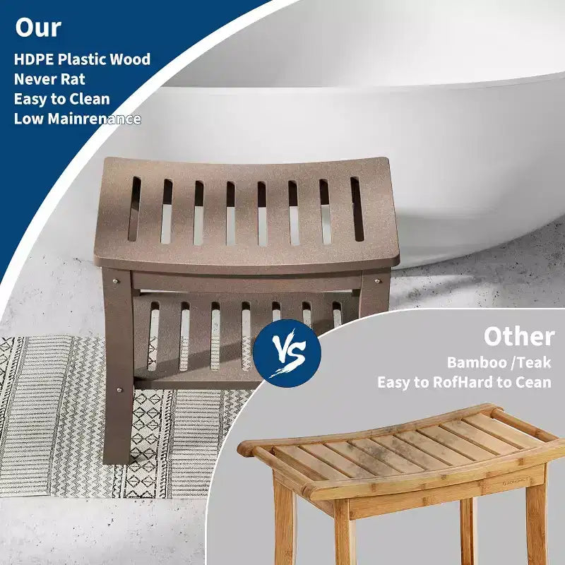 Sgabello da doccia, Sgabello da doccia impermeabile in HDPE da 52 cm, Sedia da bagno da 180 kg con ripiano portaoggetti, Sedia da bagno antiscivolo per anziani