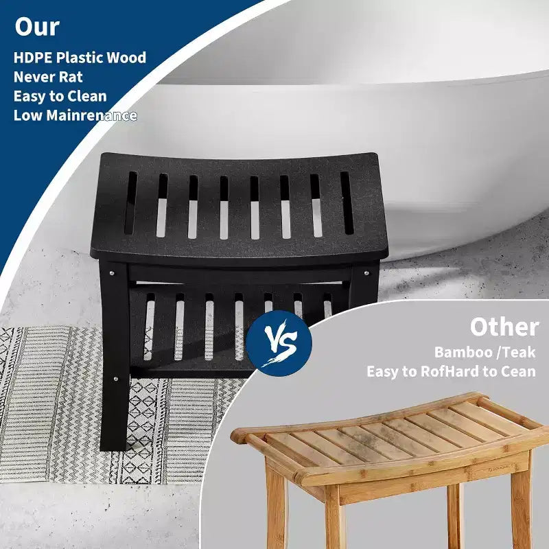 Sgabello da doccia, Sgabello da doccia impermeabile in HDPE da 52 cm, Sedia da bagno da 180 kg con ripiano portaoggetti, Sedia da bagno antiscivolo per anziani
