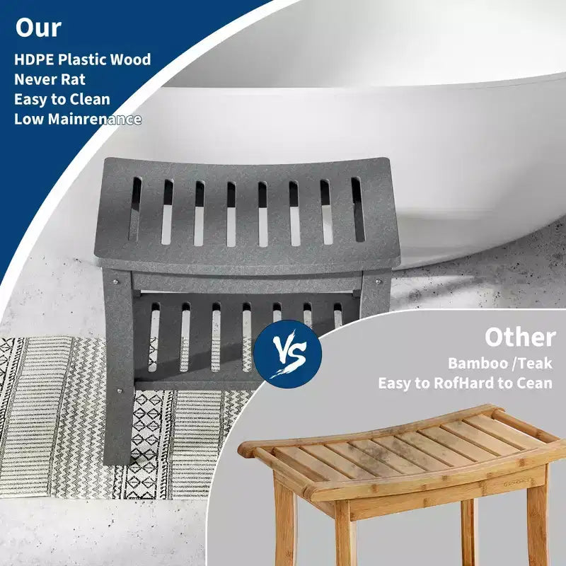 Sgabello da doccia, Sgabello da doccia impermeabile in HDPE da 52 cm, Sedia da bagno da 180 kg con ripiano portaoggetti, Sedia da bagno antiscivolo per anziani